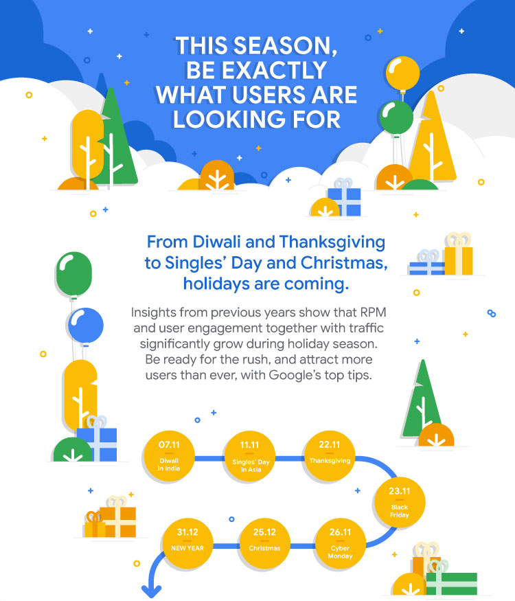 adsense-payment-pending Get ready for the holiday season