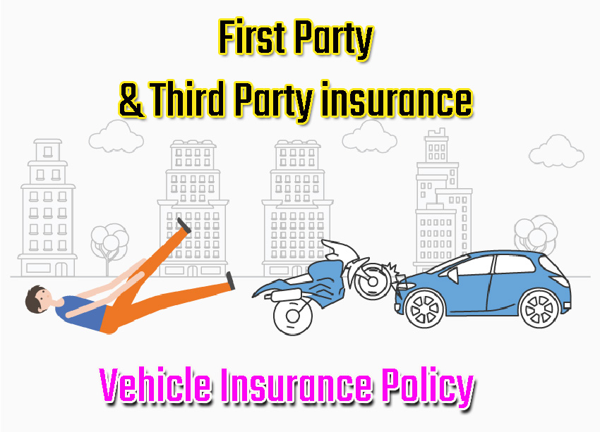 difference between first party and third party insurance in hindi