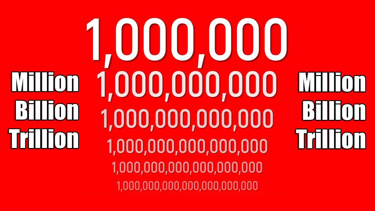 Million, Billion, Trillion Word Meaning in Hindi