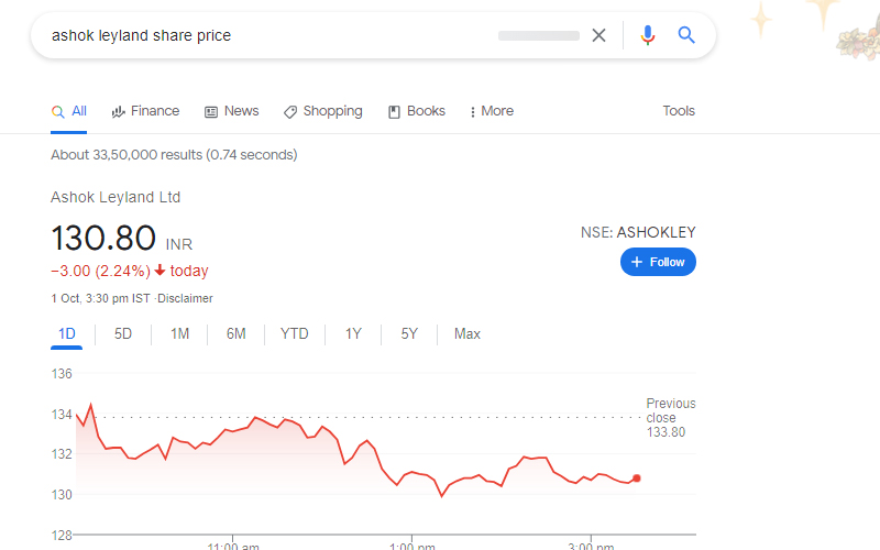 Ashok Leyland कंपनी कैसे शुरू हुई, अशोक लीलेंड ट्रक की कीमत कितनी है?