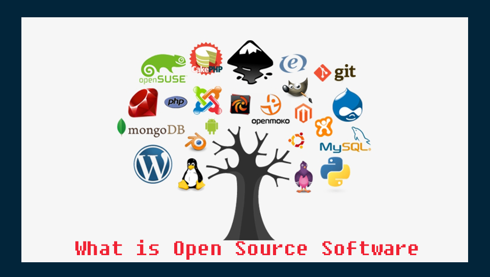 What is Open Source Software in Hindi