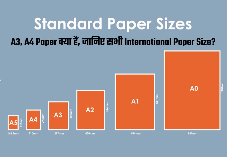 A3, A4 Paper International Paper Size
