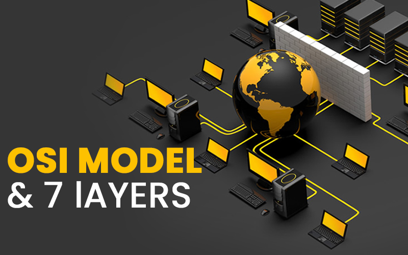 OSI Model